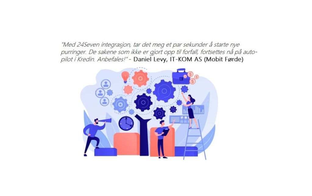 Integrasjoner Kredin 1