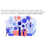 Integrasjoner Kredin 1